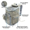 Geräumiger weicher mit Seiten versehener Haustier-Fördermaschinen-Extrarucksack mit Futter der Schneeflocken-210D